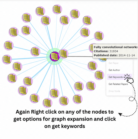 right click on node gif